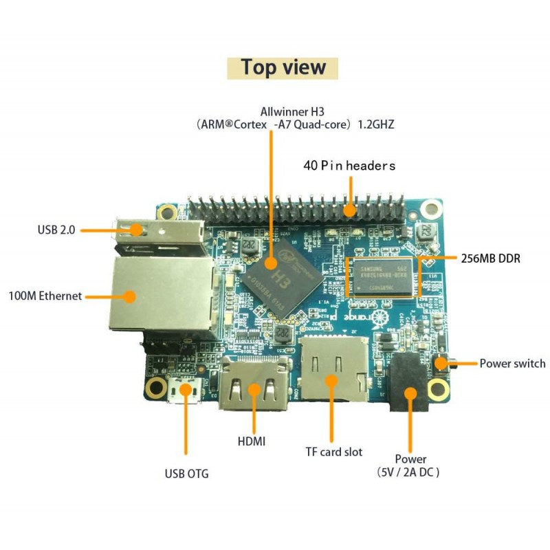 Orange pi схема